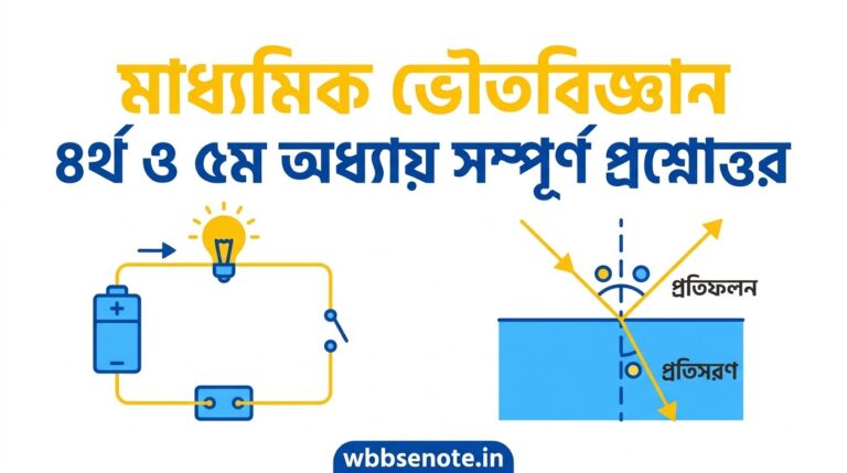মাধ্যমিক ভৌতবিজ্ঞান ৪র্থ ও ৫ম অধ্যায় প্রশ্নোত্তর ২০২৭ | তড়িৎ ও আলো | Madhyamik Physical Science MCQ SAQ সম্পূর্ণ গাইড